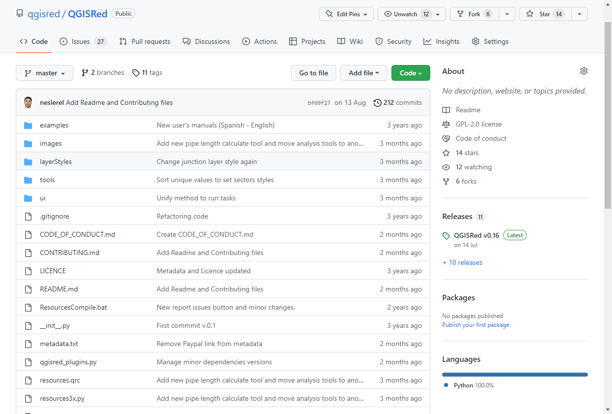 GitHub QGISRed