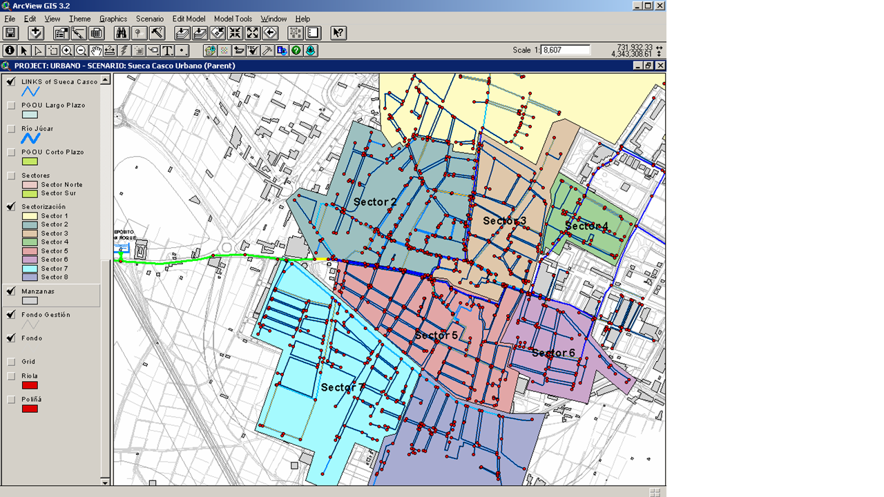 QGISRed software interface